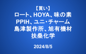 【発注】＜買い＞ロート、HOYA、味の素、PPIH、ユニ・チャーム、島津製作所、旭有機材、扶桑化学