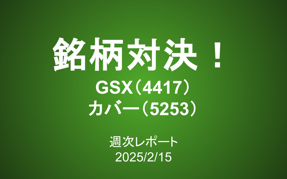 【第401号】週次レポート（2025/2/15）：大きな可能性のある銘柄を探せ！つばめ投資顧問「銘柄対決」