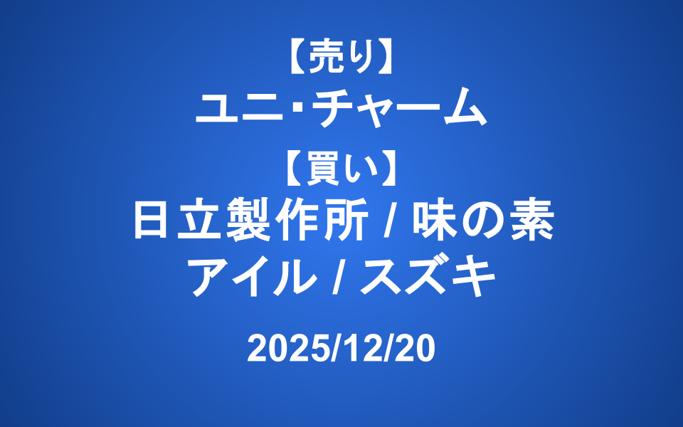 【発注】 ＜売り＞ユニ・チャーム ＜買い＞日立、味の素、アイル、スズキ